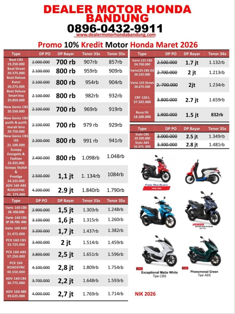 Promo Kredit Motor Honda Bandung DP 700 Ribu